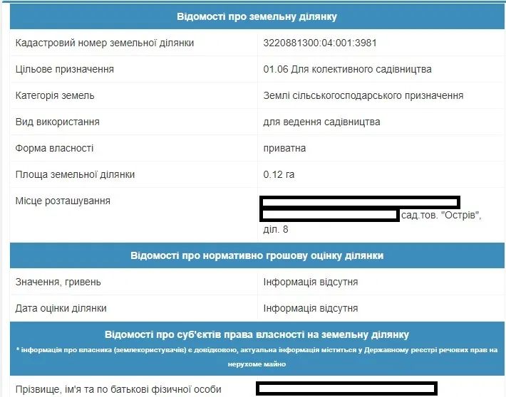 Продаж земельної ділянки. Київ. Київська область-6