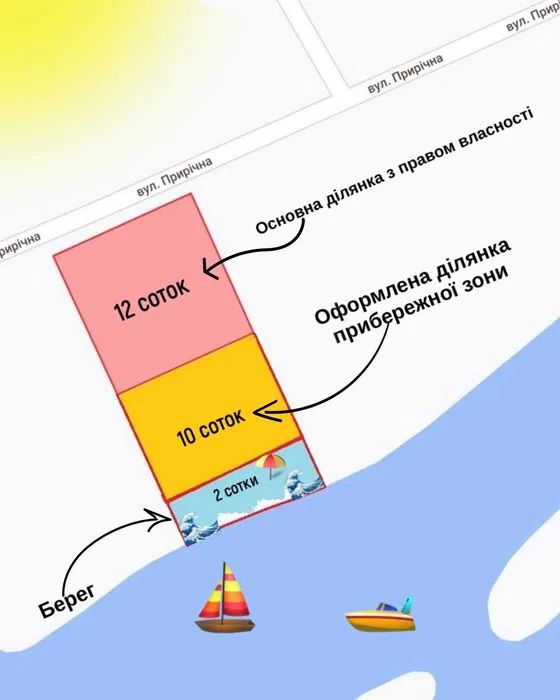Продаж земельної ділянки. Київ. Київська область-2