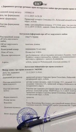 Продаж земельної ділянки. Київ. Київська область-3